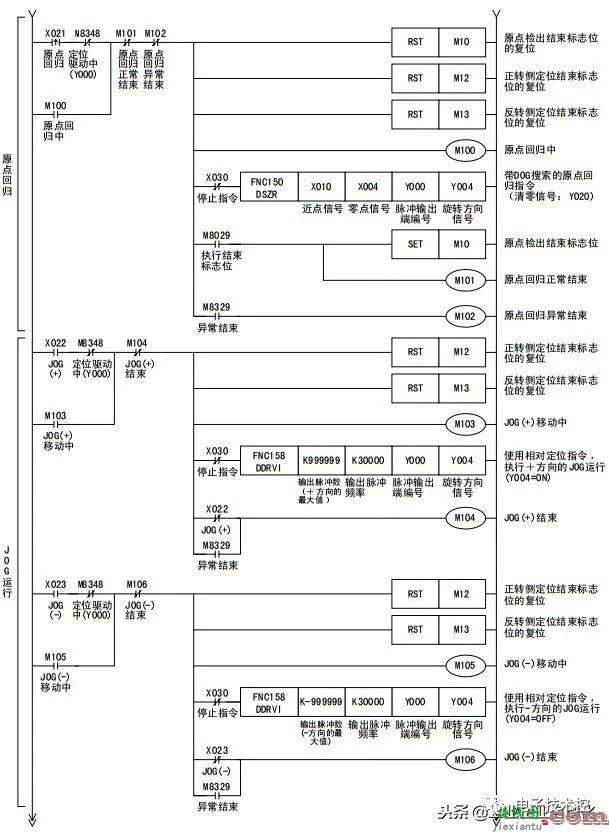 PLC及伺服驱动器接线图  第6张