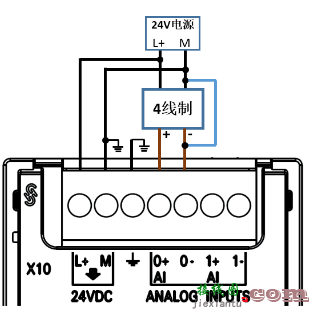 S7-200smart系列plc接线大全  第14张