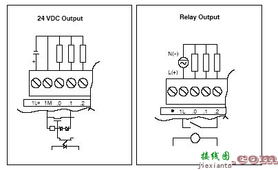 S7-200smart系列plc接线大全  第9张