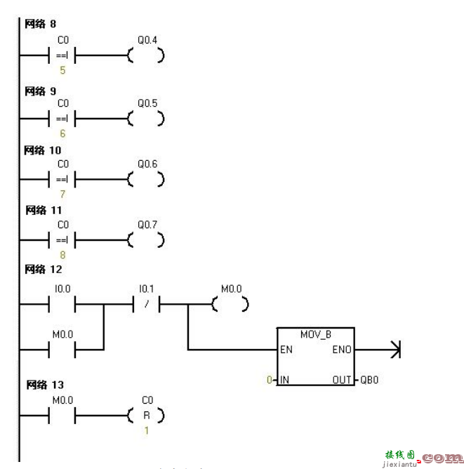 9个PLC接线图及程序调试结果分析  第18张