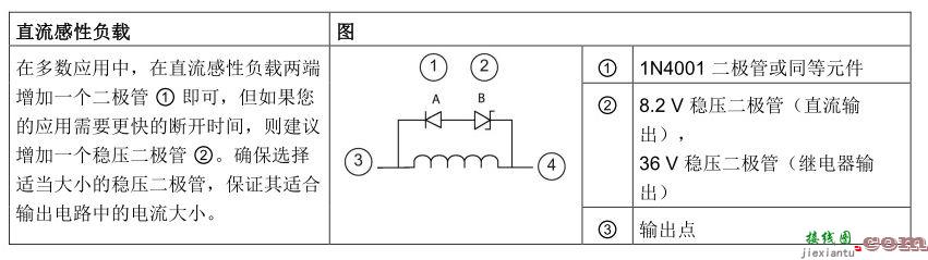 S7-200smart系列plc接线大全  第11张