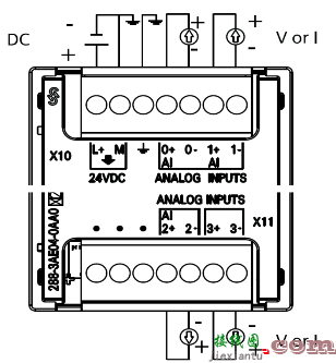 S7-200smart系列plc接线大全  第13张