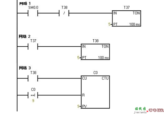9个PLC接线图及程序调试结果分析  第16张