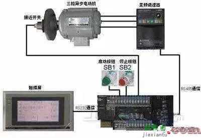 变频器接线图及接线方法  第2张