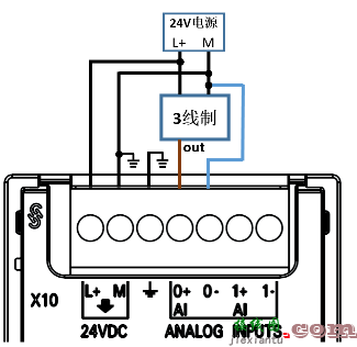 S7-200smart系列plc接线大全  第15张