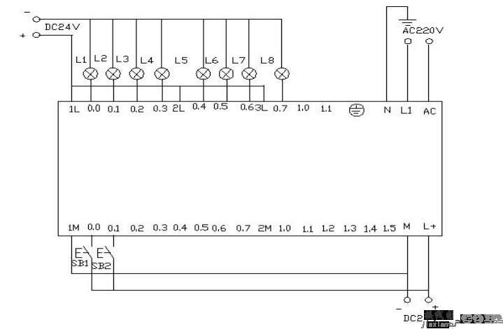 9个PLC接线图及程序调试结果分析  第19张