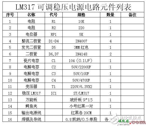 lm317可调实物接线图与lm137可调稳压电路板  第2张