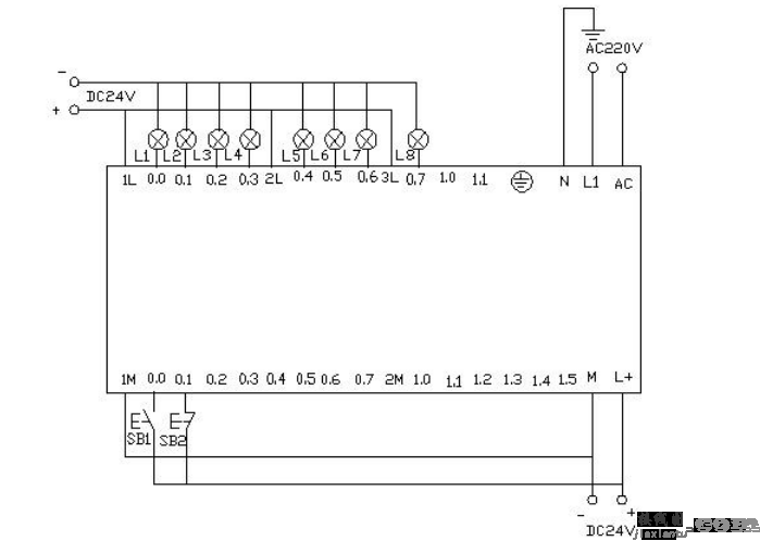 9个PLC接线图及程序调试结果分析  第24张