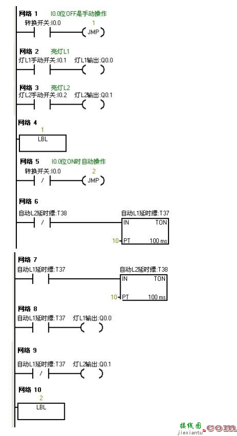 9个PLC接线图及程序调试结果分析  第26张