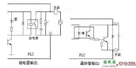 plc输入输出实物接线图  第2张