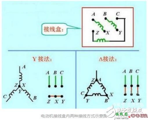 380v改220v电机接线图  第1张