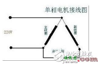 220v电机电容接线图解  第1张