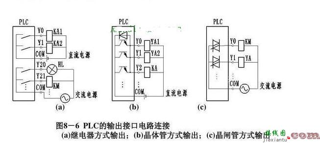 plc输入输出实物接线图  第5张