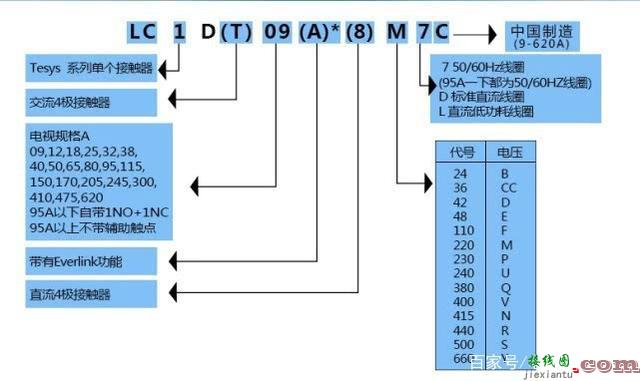 交流接触器接线图_直流接触器接线图解_接触器的应用  第3张