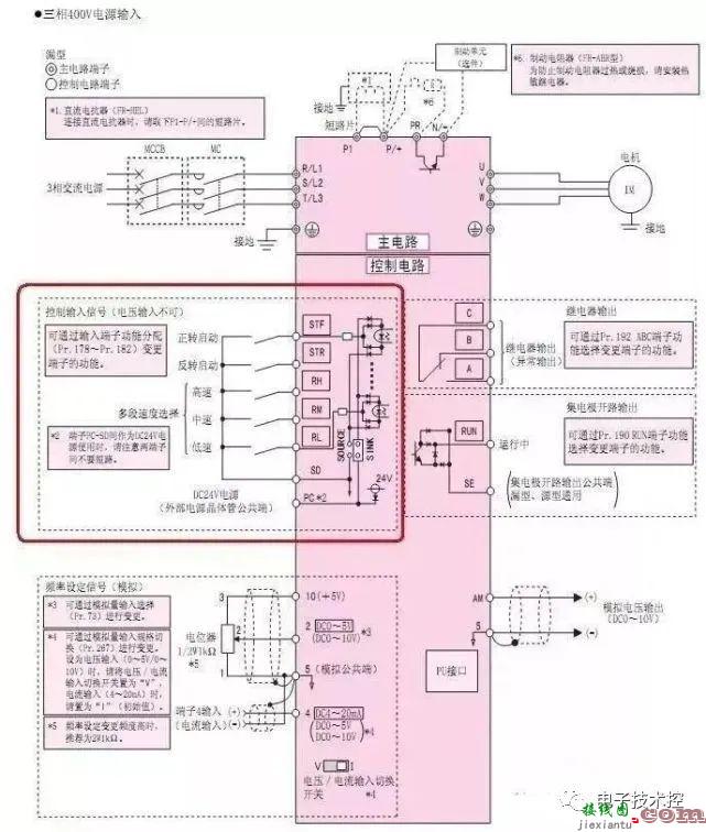 PLC和变频器通讯接线图详解  第4张