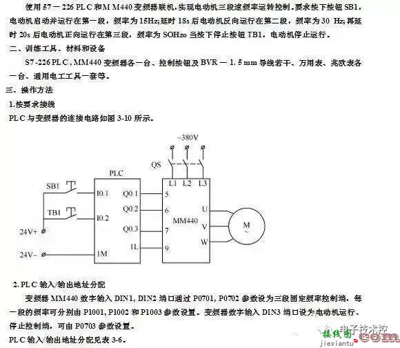 PLC和变频器通讯接线图详解  第6张