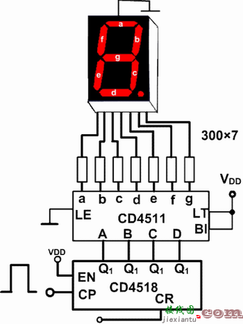 cd4511数码管驱动接线图  第1张