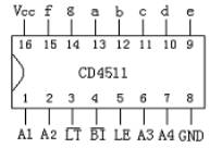 cd4511数码管驱动接线图  第2张