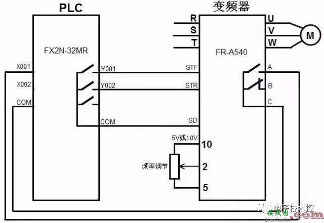 PLC和变频器通讯接线图详解  第9张