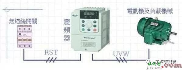 变频器的工作原理及接线图  第2张