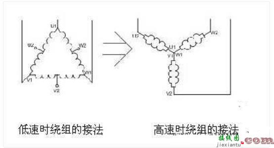 双速电机接线图及操控调速原理  第2张