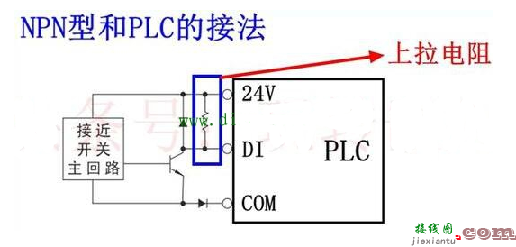 传感器和plc怎么接线？传感器与plc接线图工作原理  第1张