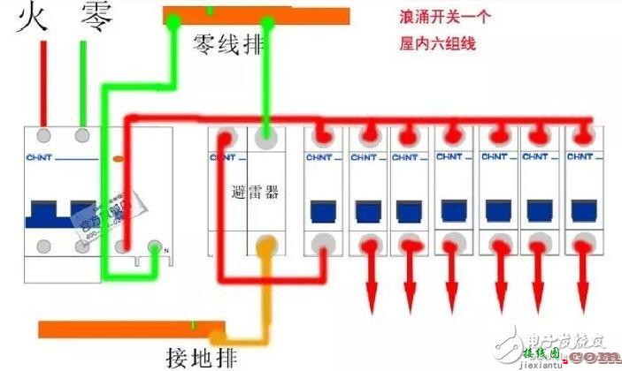 漏电保护器接线图原理_漏电保护器接线方法_三相漏电断路器接线方法详解  第4张