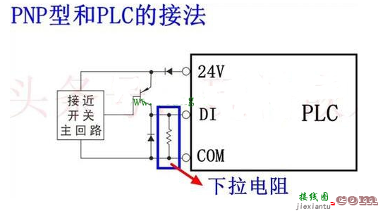 传感器和plc怎么接线？传感器与plc接线图工作原理  第2张