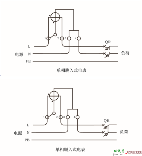 单相有功电度表的接线方法图解  第1张