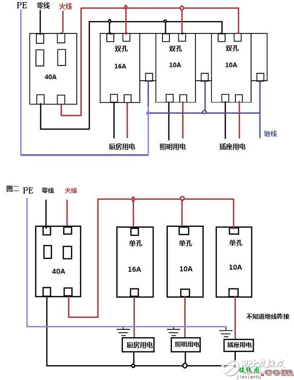 空气开关接线方法_空气开关型号选择_空气开关接线图详解  第4张