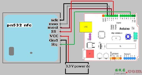 NFC汽车中央锁的制作教程  第1张