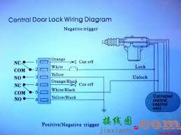 NFC汽车中央锁的制作教程  第3张