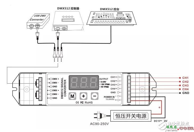 驱动输出接口 - dmx512解码器怎么接线?dmx512解码器接线图  第1张