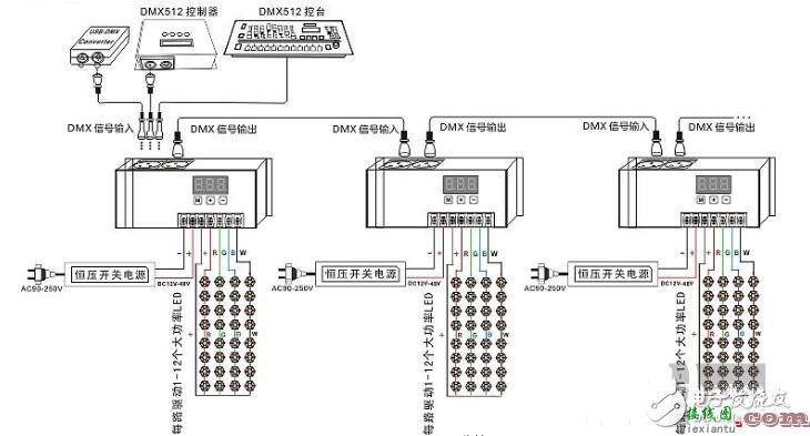 驱动输出接口 - dmx512解码器怎么接线?dmx512解码器接线图  第2张