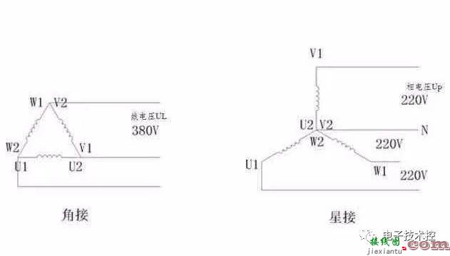 常用公式、单双控开关、电表、断路器接触器接线图  第4张