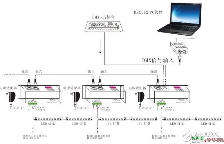 驱动输出接口 - dmx512解码器怎么接线?dmx512解码器接线图  第4张