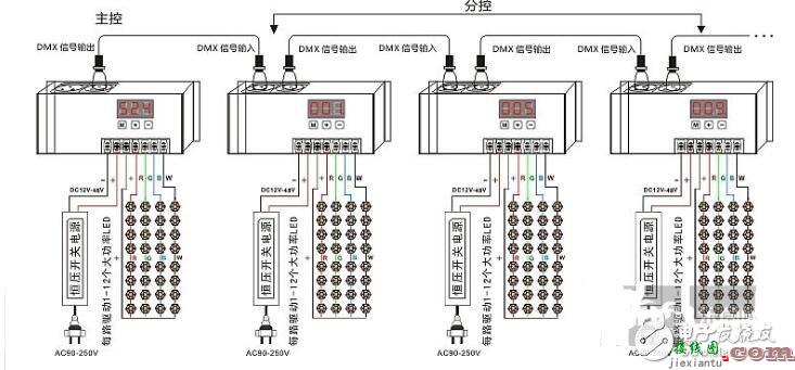 驱动输出接口 - dmx512解码器怎么接线?dmx512解码器接线图  第3张