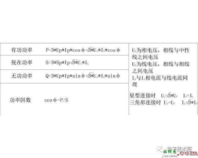 常用公式、单双控开关、电表、断路器接触器接线图  第3张