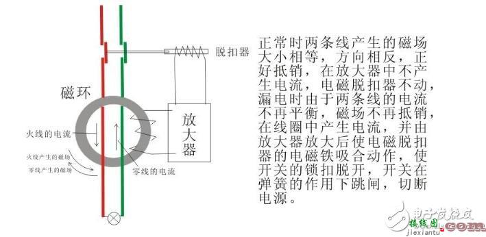 380v漏电断路器接线图详解  第1张