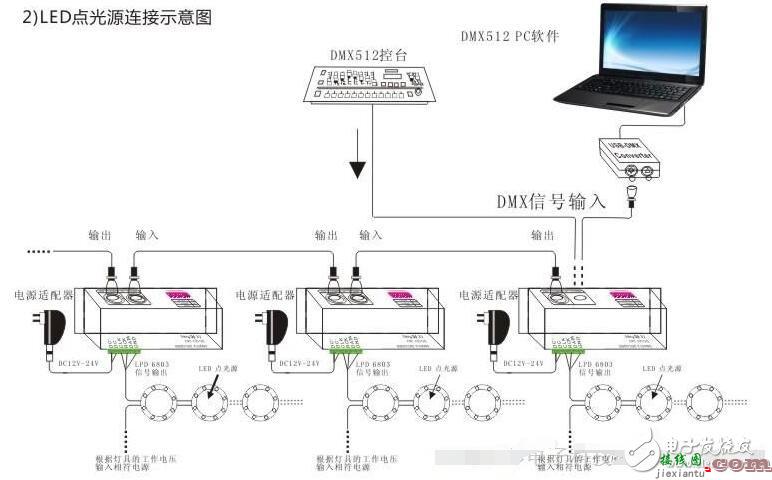 驱动输出接口 - dmx512解码器怎么接线?dmx512解码器接线图  第5张