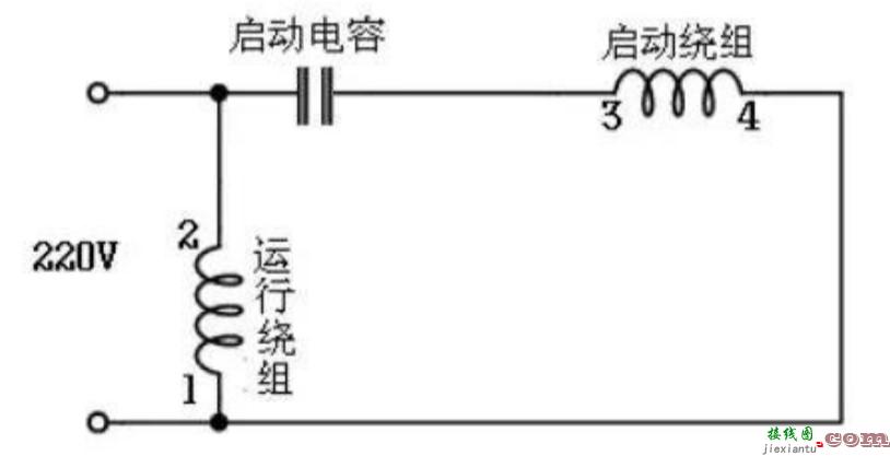 干货|单相电机电容接线图及接法讲解  第2张