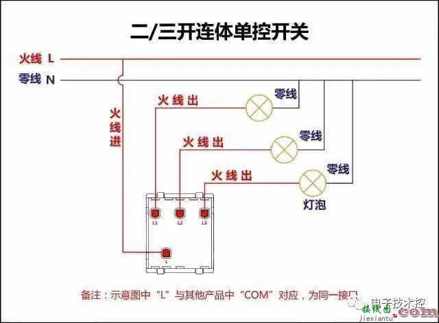 常用公式、单双控开关、电表、断路器接触器接线图  第20张