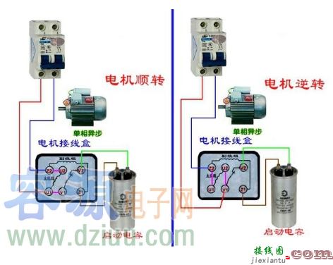 单相电机正反转接线图讲解  第1张