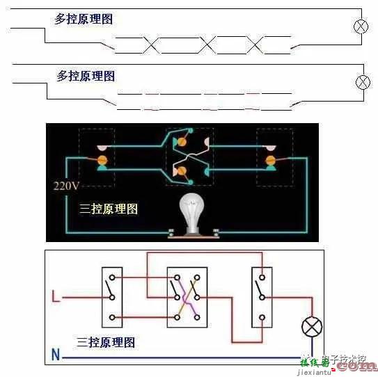 常用公式、单双控开关、电表、断路器接触器接线图  第16张