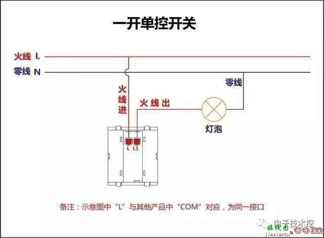 常用公式、单双控开关、电表、断路器接触器接线图  第19张