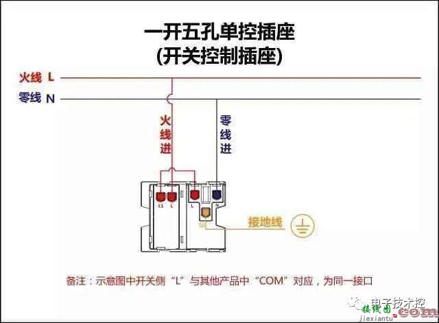 常用公式、单双控开关、电表、断路器接触器接线图  第22张