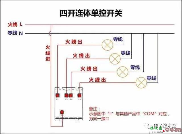 常用公式、单双控开关、电表、断路器接触器接线图  第21张