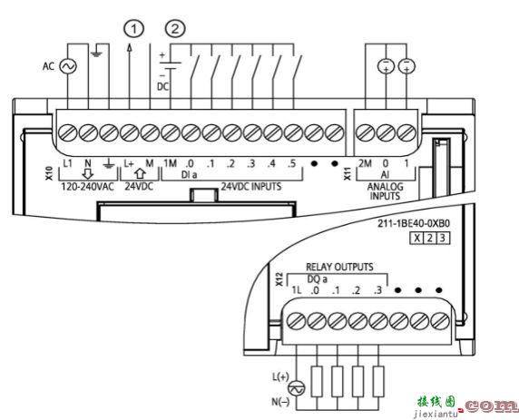 S7-1200系列PLC全套接线图分享  第1张