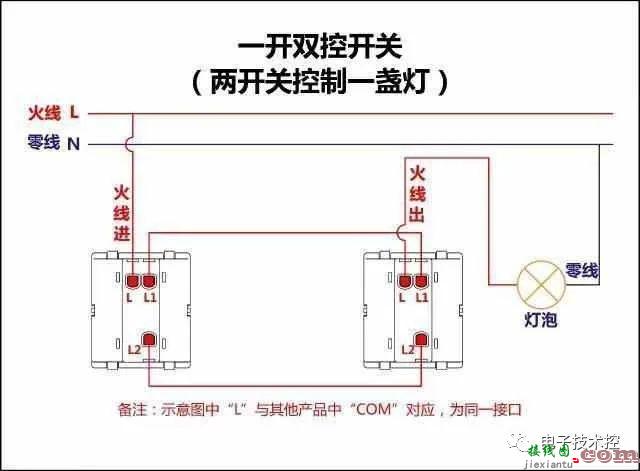 常用公式、单双控开关、电表、断路器接触器接线图  第24张