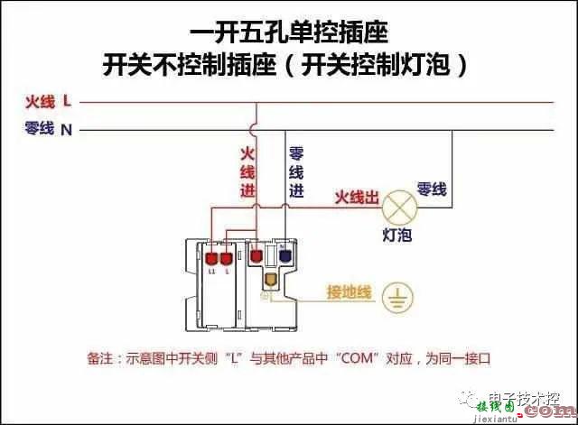 常用公式、单双控开关、电表、断路器接触器接线图  第27张